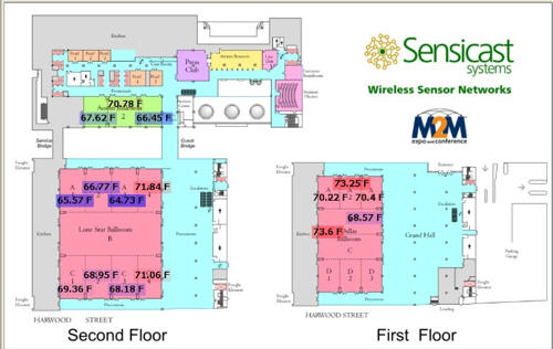 Wireless Sensor Networks