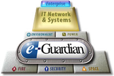 The e-Guardian® solution