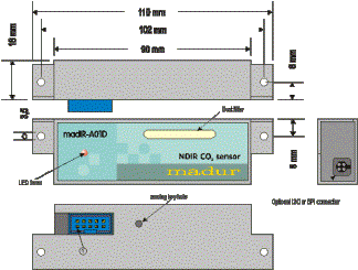 sensor placement