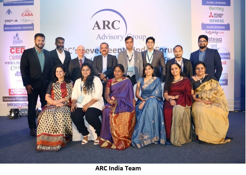 ARC India Team