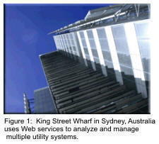 Figure 1 King Street Wharf in Sydney, Australia