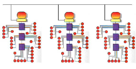 FIgure2