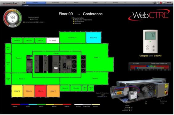 Figure 1: Thermographic Floor Plan