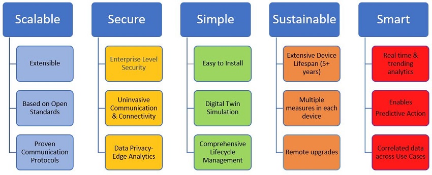 Graphic1