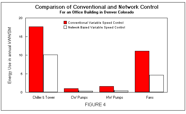 Fig4.gif (5881 bytes)