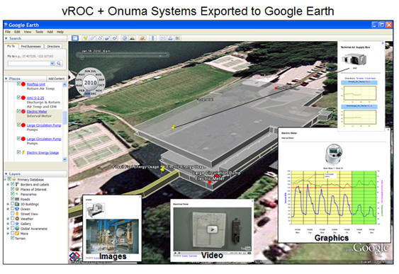 vROC + Onuma Systems Esported to Google Earth