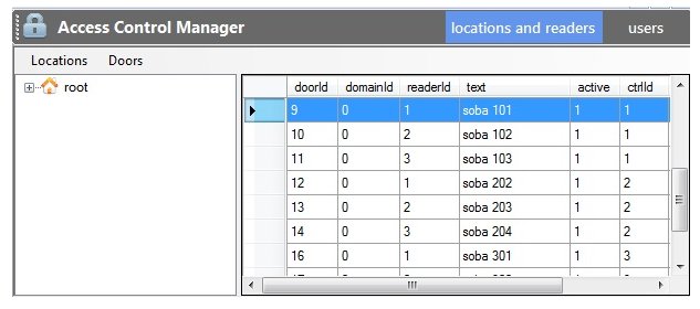 Access door data