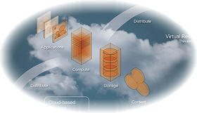 Building Cloud Connections