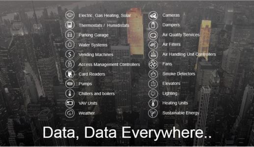 Data, Data Everywhere