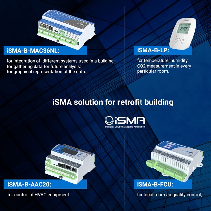 iSMA solution