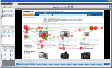 Eye-Tracking