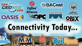 Connectivity Today