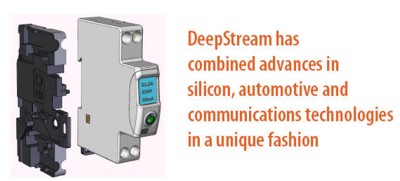 DeepStream