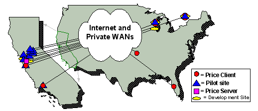 Figure 1. Geographic location of Auto DR facilities, automation clients, and server.