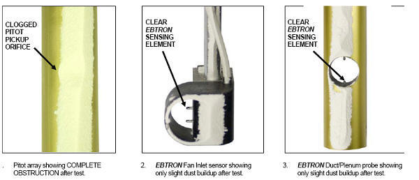 Fig. 5 Dust Loading Test Results – Pitot array compared to two TD sensor configurations