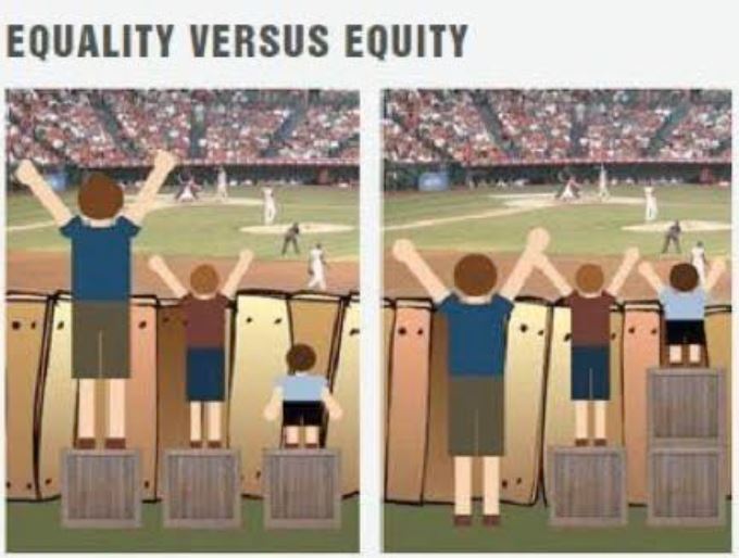 Equality versus Equity