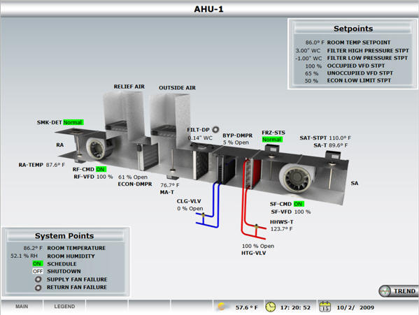 AHU1