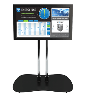 Energy Education Dashboard