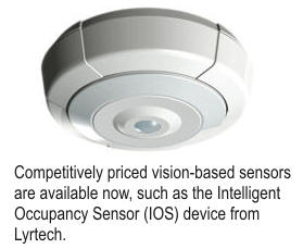 Intelligent Occupancy Sensor