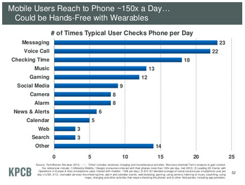 Mobile Users Reach