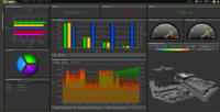 Prophet Energy Dashboard