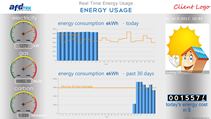 Energy Dashboard