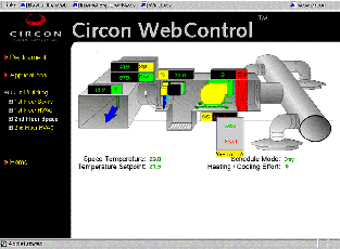 Circon WebControl