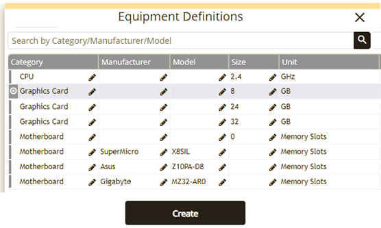 A screen capture of a computer interface titled "Equipment Definitions," displaying a table of computer components including CPUs and motherboards by manufacturers like SuperMicro and Gigabyte. The table columns include Category, Manufacturer, Model, Size, and Unit. A "Create" button is located at the bottom.