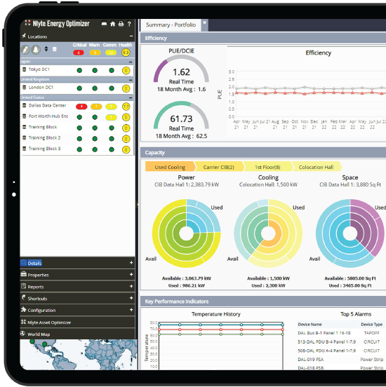 The Nlyte Energy Optimizer Global Dashboard: A comprehensive,
real-time overview of your data center’s energy consumption,
efficiency metrics, and key performance indicators, empowering
informed decision-making and optimized energy management.